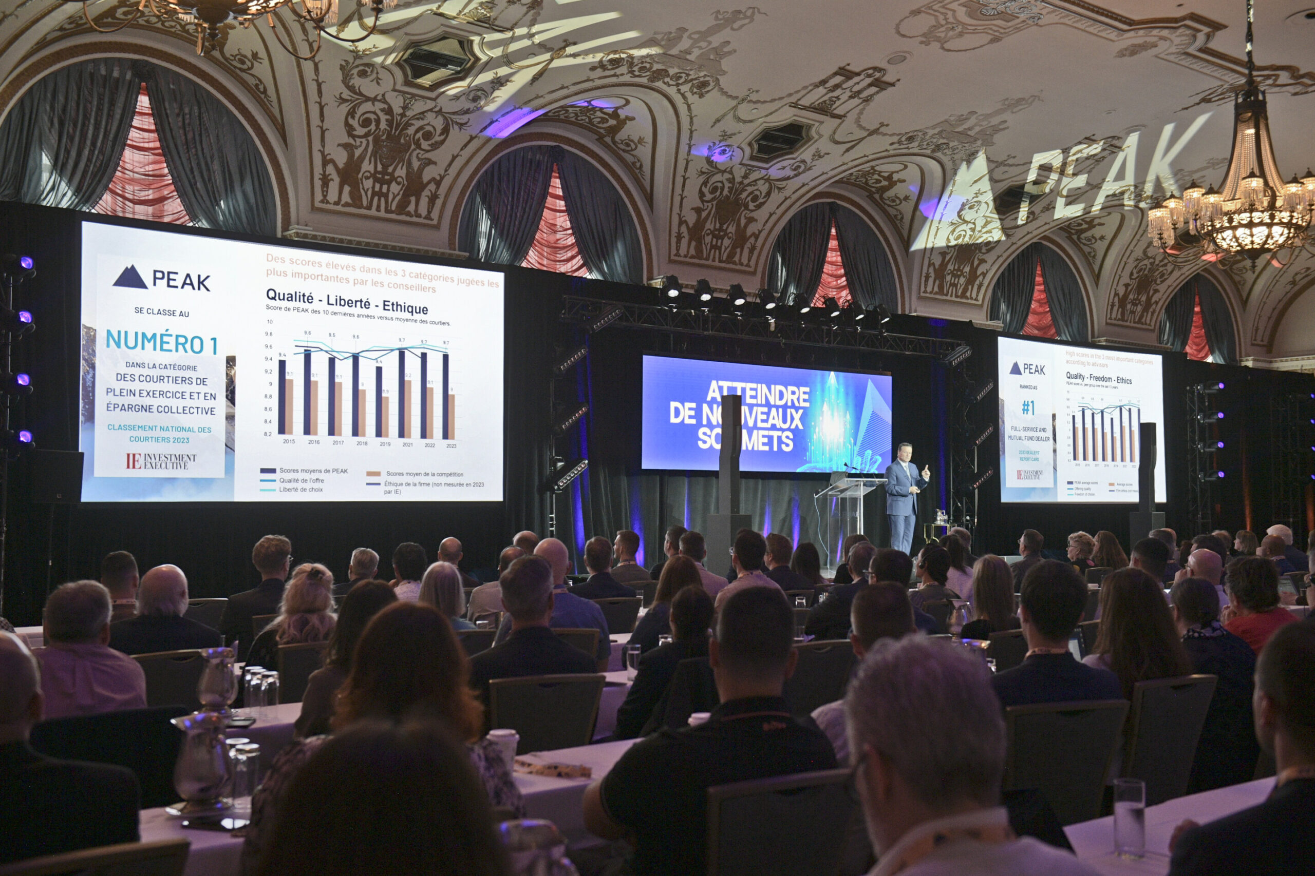 congrès annuel PEAK